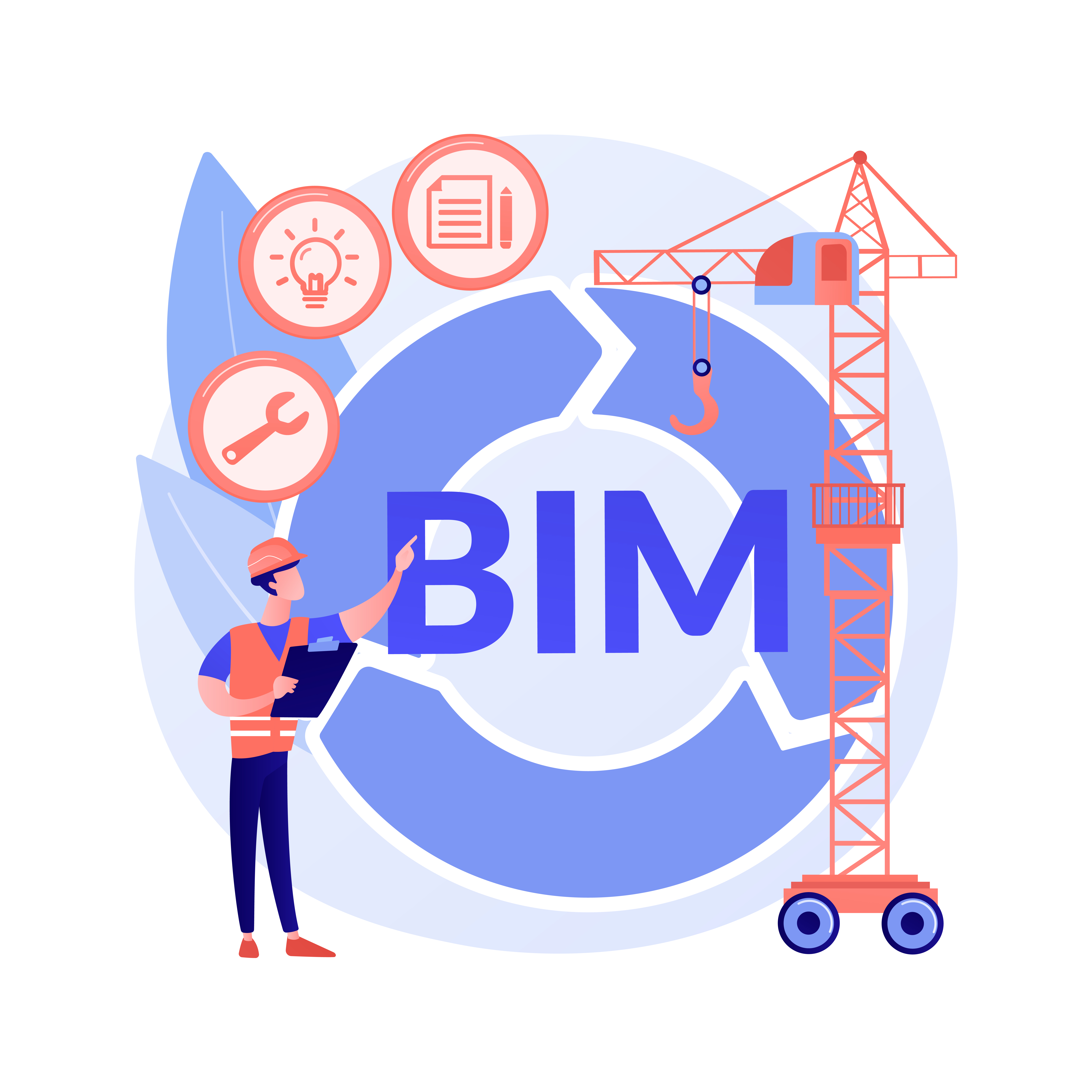 BIM: